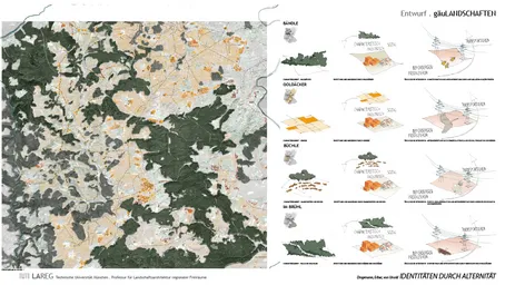 Design Identitäten durch Alternität