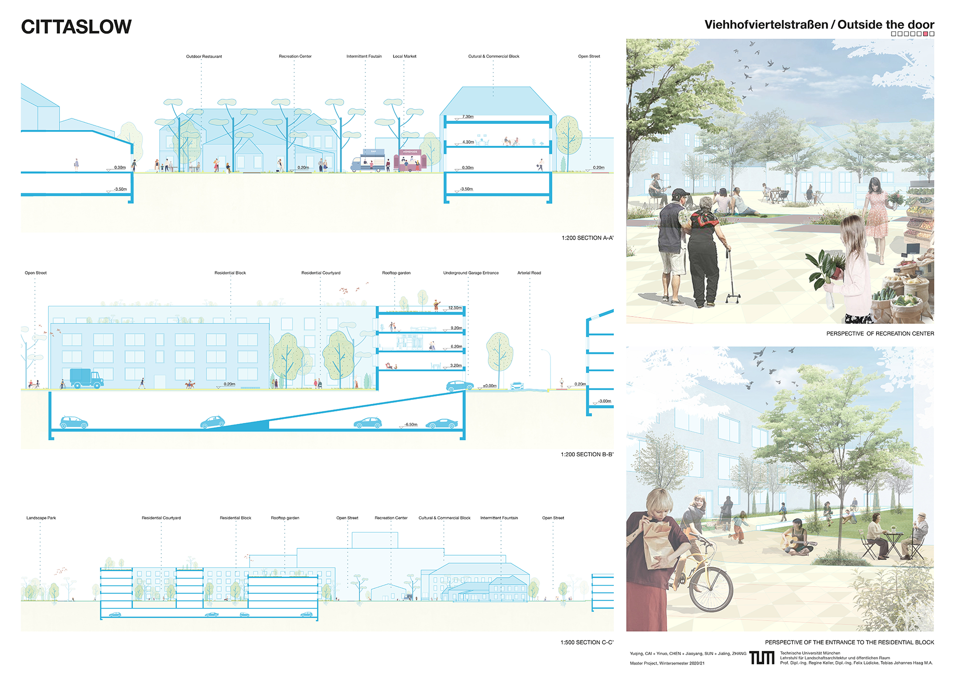 Visionäre Straßenräume für die Münchner Isarvorstadt - Chair of Landscape  Architecture and Public Space